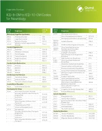 ICD-9-CM to ICD-10-CM Codes for Neurology