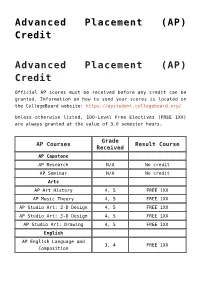 Advanced Placement (AP) Credit