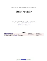 JPMORGAN TRUST II Form NPORT-P Filed 2021