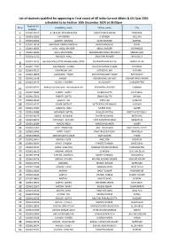 List of Students Qualified for Appearing in Final Round of All India Current