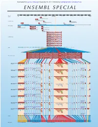 ENSEMBL SPECIAL Downloaded from Genome.Cshlp.Org on September 30, 2021 - Published by Cold Spring Harbor Laboratory Press