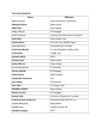 List of Participants: Name Affiliation
