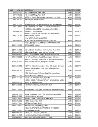 Metro ATMS As on 24.07.2015