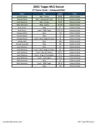 2021 Topps MLS Soccer Checklist