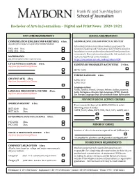 Digital and Print News 2020-2021