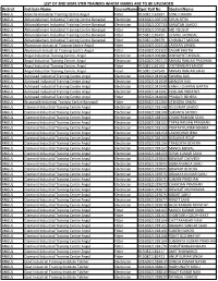 List of 2Nd Seme Ster Trainees Whose Marks Are to Be Uploaded