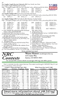 NRC Contests