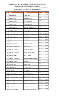 University College of Commerce and Management Studies Mohanlal Sukhadia University, Udaipur Provisional Electrol List of Uccms 2