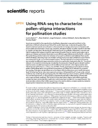 Using RNA-Seq to Characterize Pollen–Stigma Interactions for Pollination