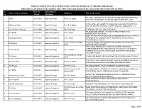 (INDIAN SCHOOL of MINES), DHANBAD Phd Degrees Awarded by the Institute Since 1969 (After Declaration of the Status of Deemed University in 1967) Sl