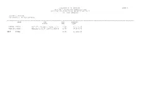 University of Florida Page 1 Fall 2017 University Employee File Detail of Salaries As of October 30, 2017 All Fund Sources