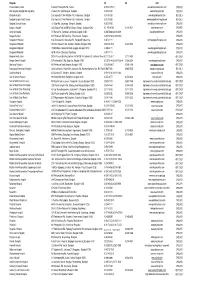 314 Provider List (For Client)@01-09-57