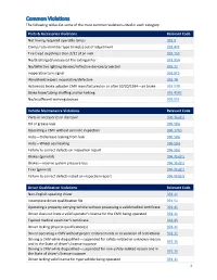 Common Violations the Following Tables List Some of the Most Common Violations Cited in Each Category