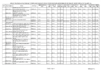 Draft Rationalization of Timing of Buses Plying In