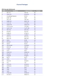 Ispeed Channel Guide