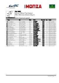 Event Maximum Speed Afternoon Session Day 2 Monza Official Test Session FIA WEC After