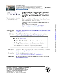Identification of Evolutionarily Conserved Md1 Splice Variants