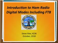 Introduction to Ham Radio Digital Modes Including FT8