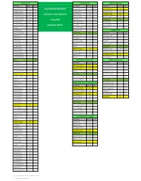 Spring 2020 Grade Reports Master