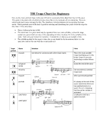TBI Trope Insert