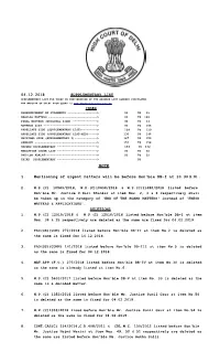 04.12.2018 Supplementary List Supplementary List for Today in Continuation of the Advance List Already Circulated