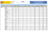 Cadenza Document