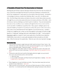 A Timetable of Events from the Resurrection to Pentecost