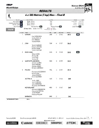 RESULTS 4 X 100 Metres (1 Lap) Men - Final B