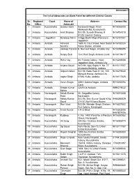 The List of Advocates on Bank Panel for Different District Courts