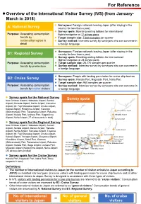 For Reference  Overview of the International Visitor Survey (IVS) (From January- March in 2018)