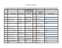 SCHOOL SCHOOL NAME GRADE LEVELS SUMMER RISING PROGRAM ADDRESS (May Be Different Than the School Year Address)