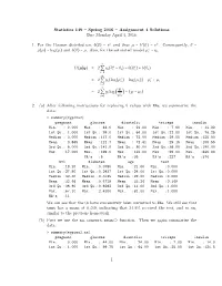 Statistics 149 – Spring 2016 – Assignment 4 Solutions Due Monday April 4, 2016 1. for the Poisson Distribution, B(Θ) =