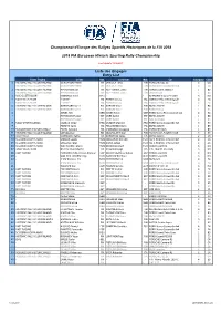 2018 EHSRC Entry List.Xlsx