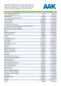 The AAK Mill List Is Based on Information from Tier 1 Suppliers and Is Updated Biannually
