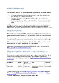 Executive Complaints Unit)3;  the Percentage of All Complaints Dealt with Within the Target Periods for Each Stage