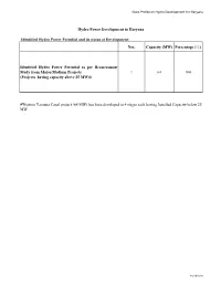 Identified Hydro Power Potential As Per Reassessment Study from Major/Medium Projects 1 64 100 (Projects Having Capacity Above 25 MW)