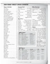 2008 CC Media Guide.Indd