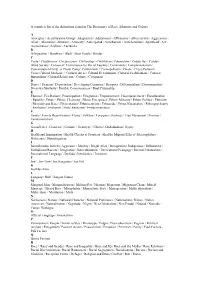A Complete List of the Definitions Found in the Dictionary of Race, Ethnicity and Culture