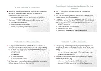 Evolution of Fortran Standards Over the Few Decades
