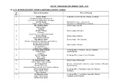 List of Judicial Officers Whose Transfers Are Due