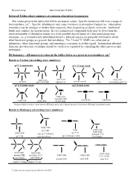 Infrared Tables (Short Summary of Common Absorption Frequencies)