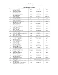 List of Nostro Accounts