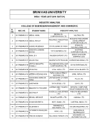 Srinivas University M Ba I Year (2017-2019 Batch)