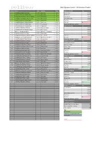 GB Selection Tracker