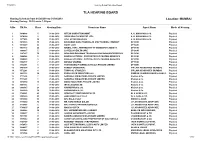 Tla Hearing Board