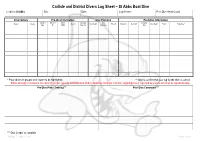 Carlisle and District Divers Log Sheet – St Abbs Boat Dive
