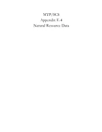 Natural Resource Data