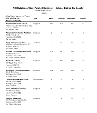 NC Division of Non-Public Education
