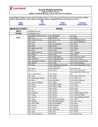 Supported Devices