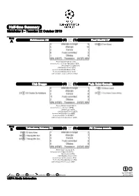 Half-Time Summary Matchday 3 - Tuesday 22 October 2019